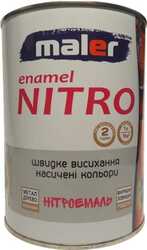 Побутові емалі